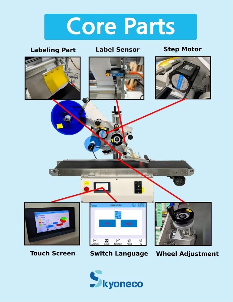 Continuous Card Labeling Machine