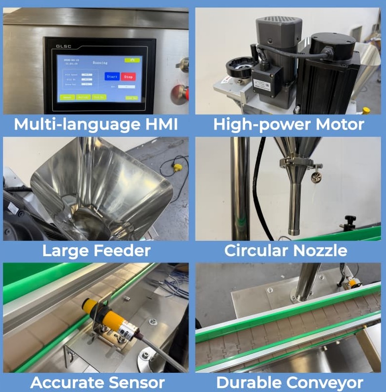 Important Components Details